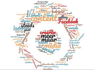 Woordwolk social media trends 2019