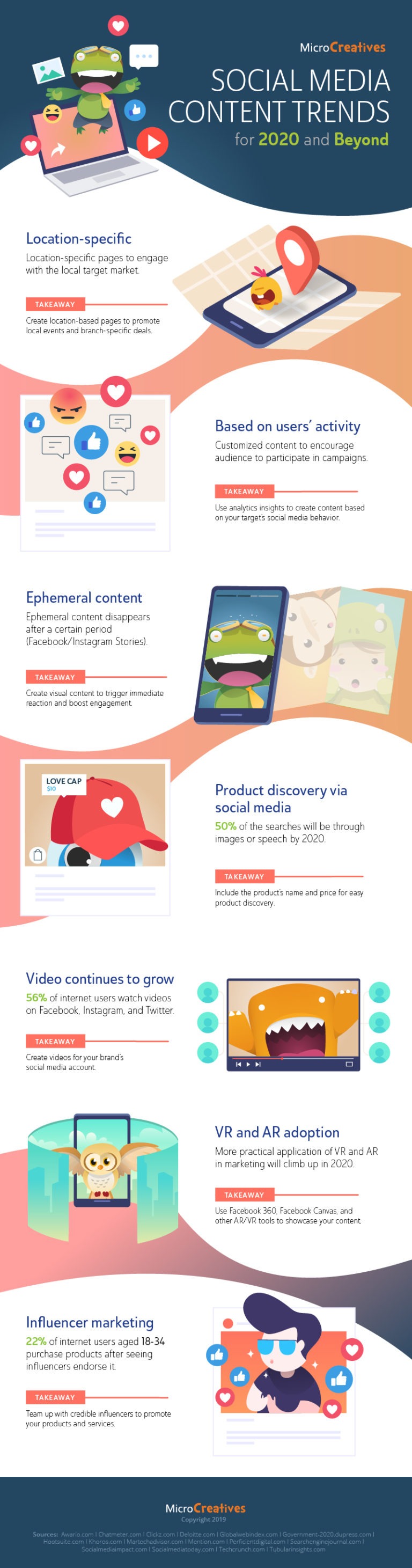 social content trends 2020