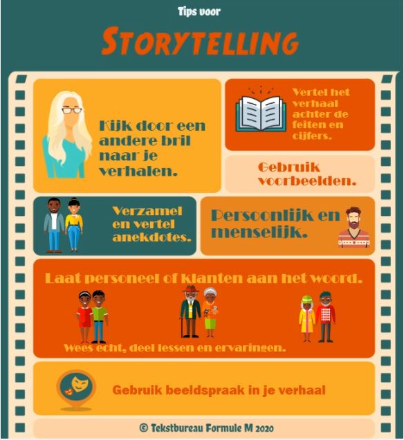 Infographic met tips voor storytelling
