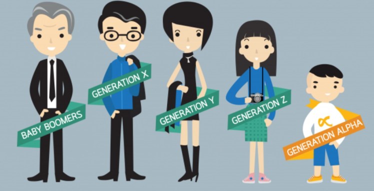 Van babyboomers, generation x, generation y, generation z tot generation alpha. Getekende figuren die de verschillende generaties uitbeelden.